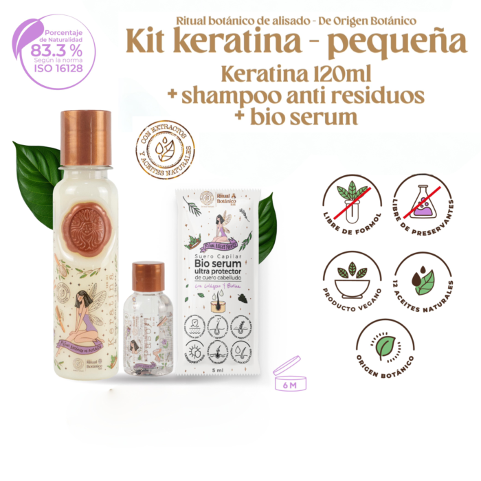 Kit de 120Ml (1 persona)